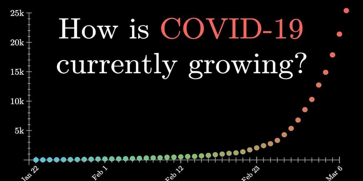 Mathematician explains why coronavirus 'exponential growth' is not as terrifying as it sounds